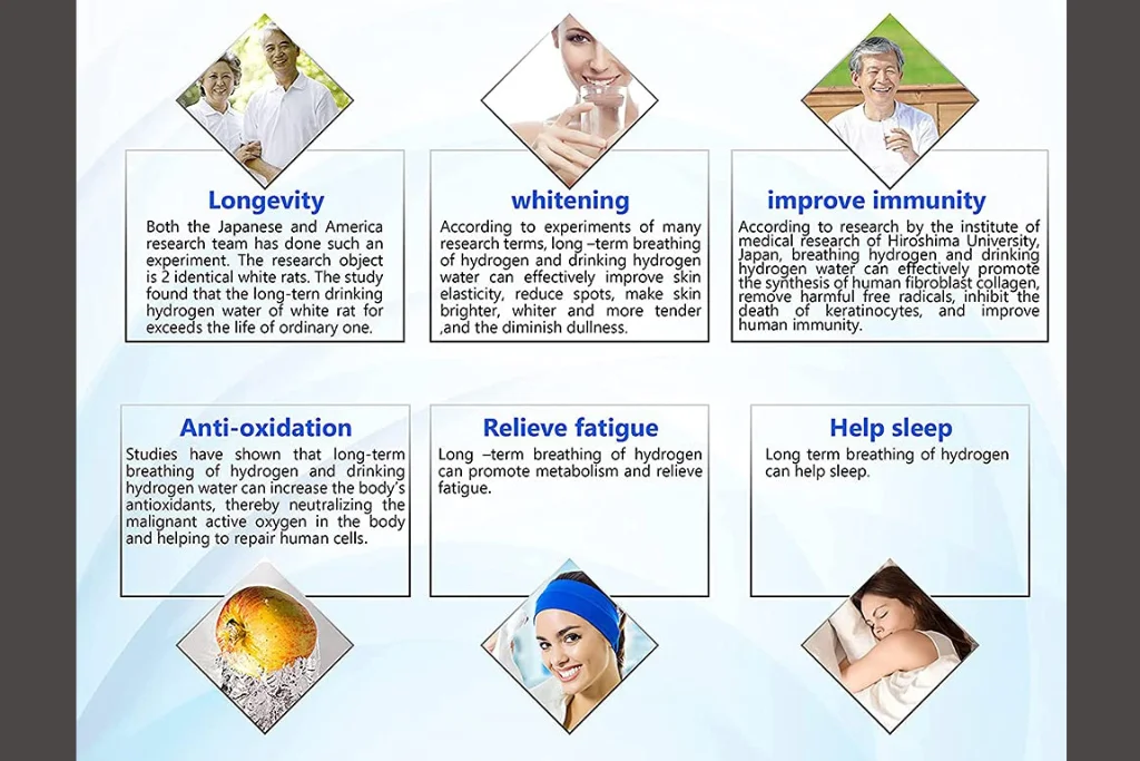 Benefits of Hydrogen Inhalation