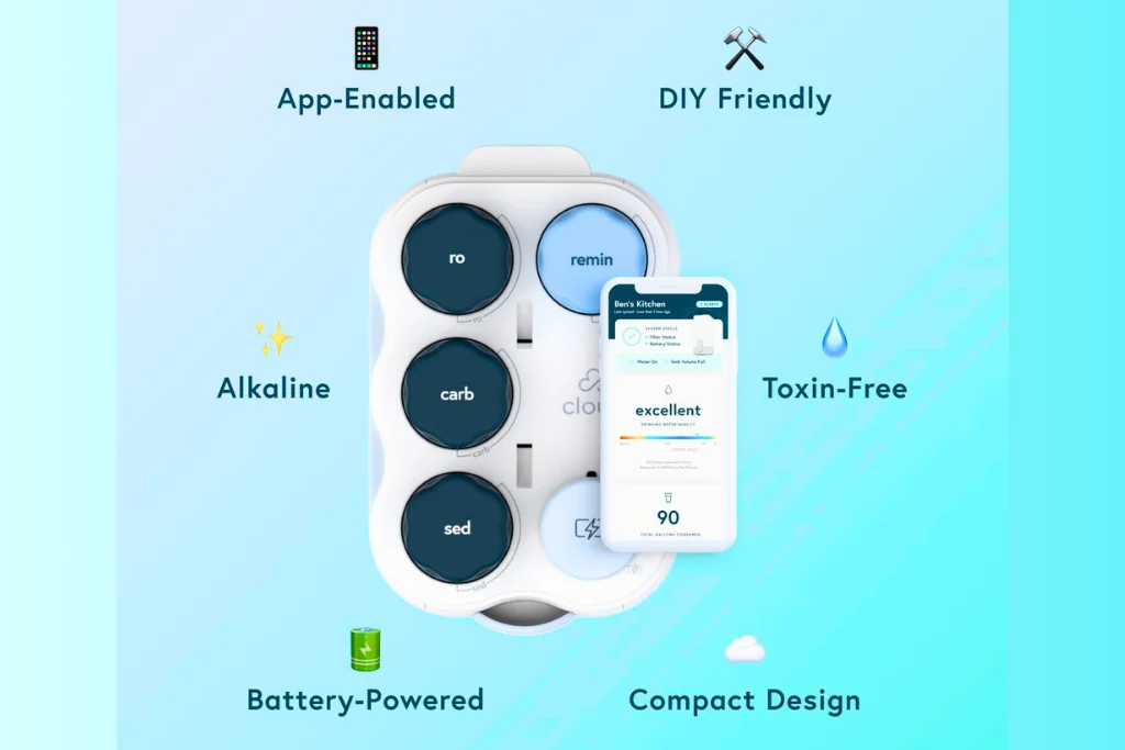 CLOUD REVERSE OSMOSIS SYSTEM features