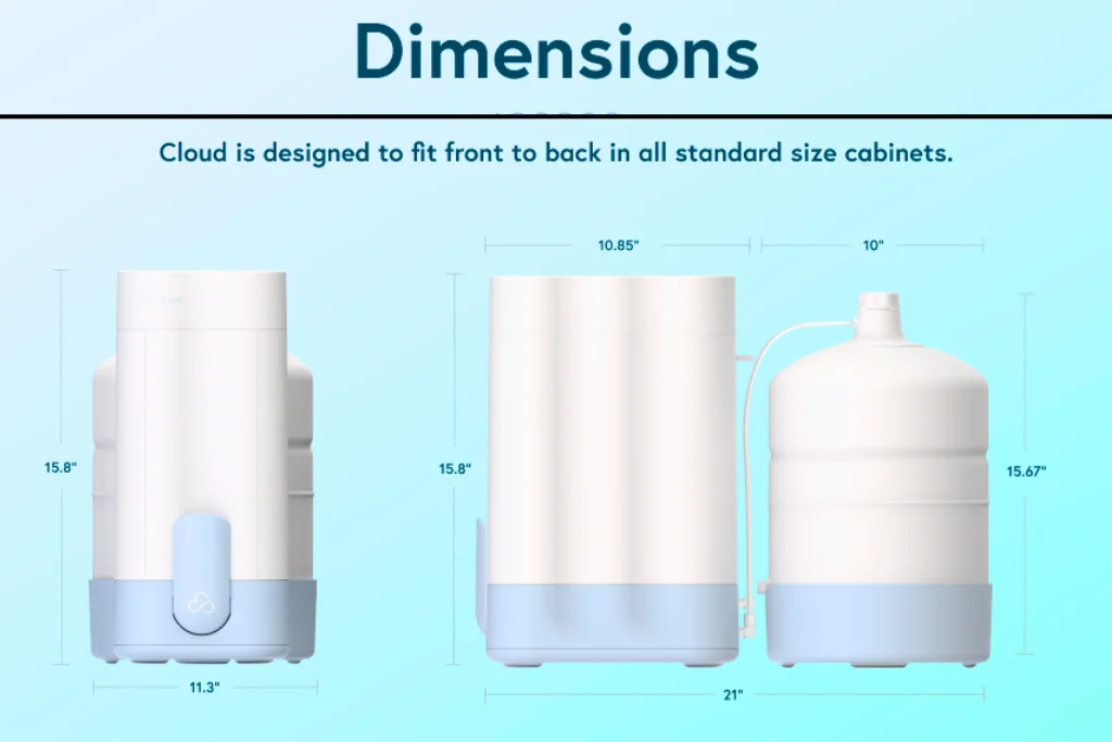 Cloud under-sink reverse osmosis system