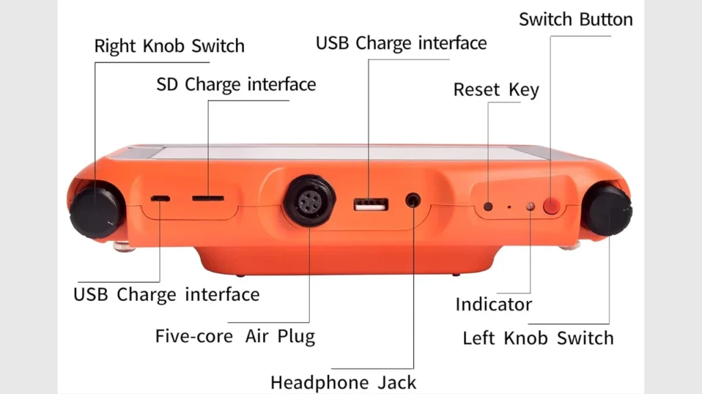 PQWT-L7000 Interface