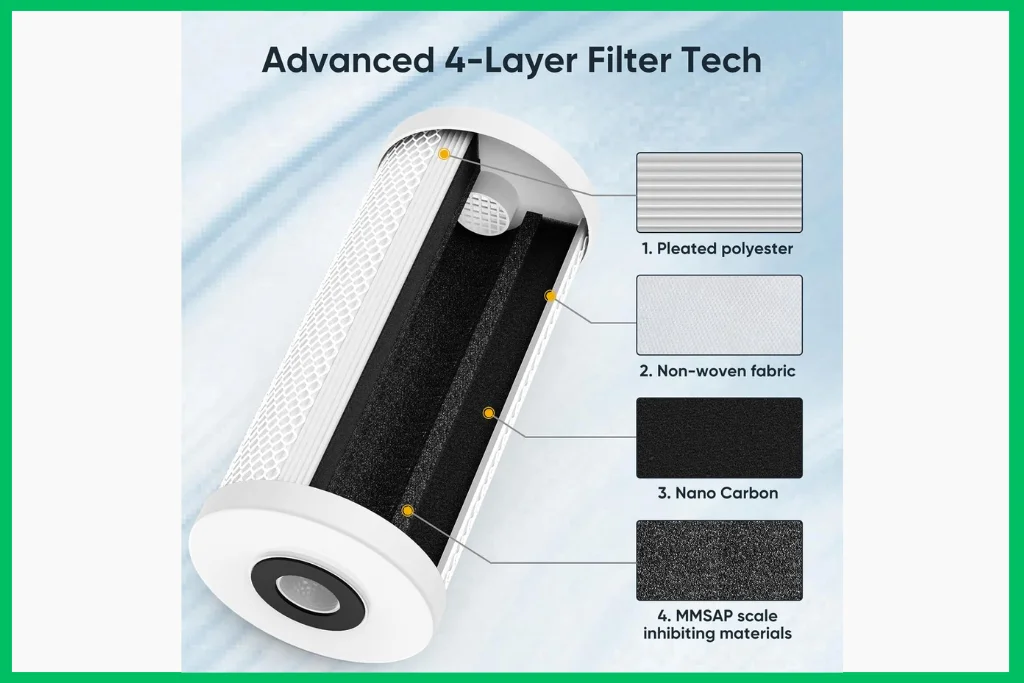 4-Layer Scale Prevention Technology in the Kintim Whole House Water Softener Alternative