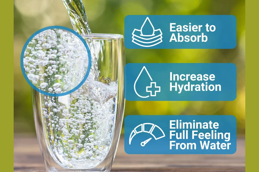 Ionizer Filtration system Performance